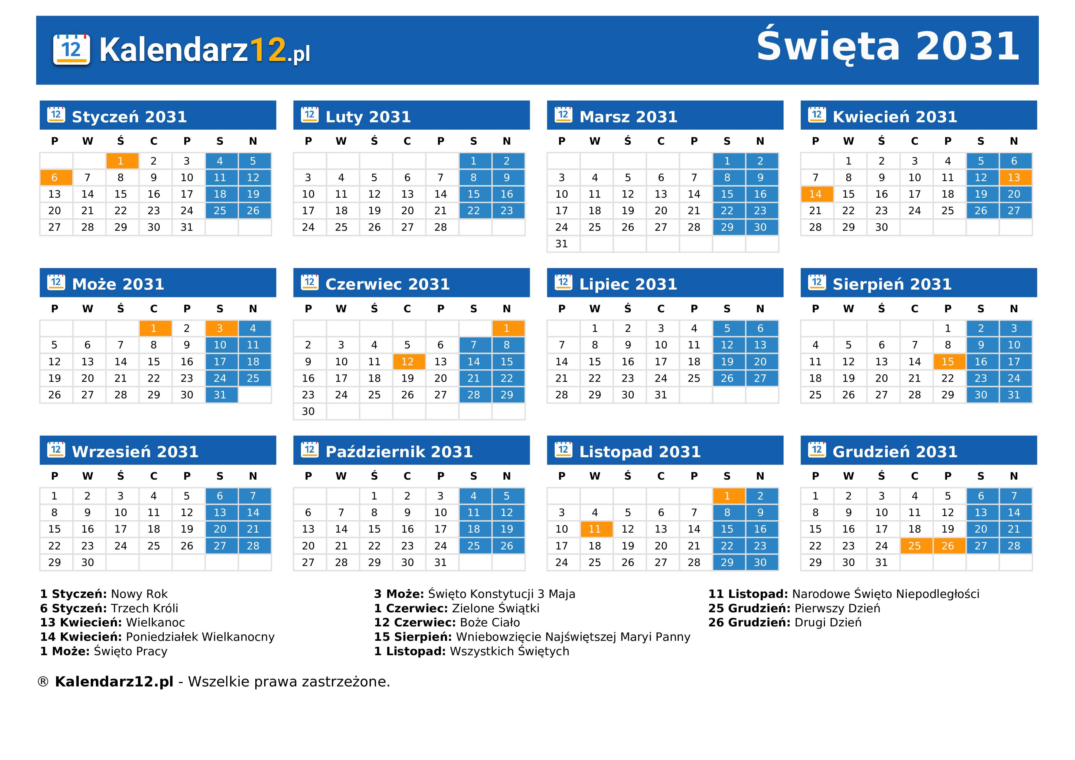 Święta 2031