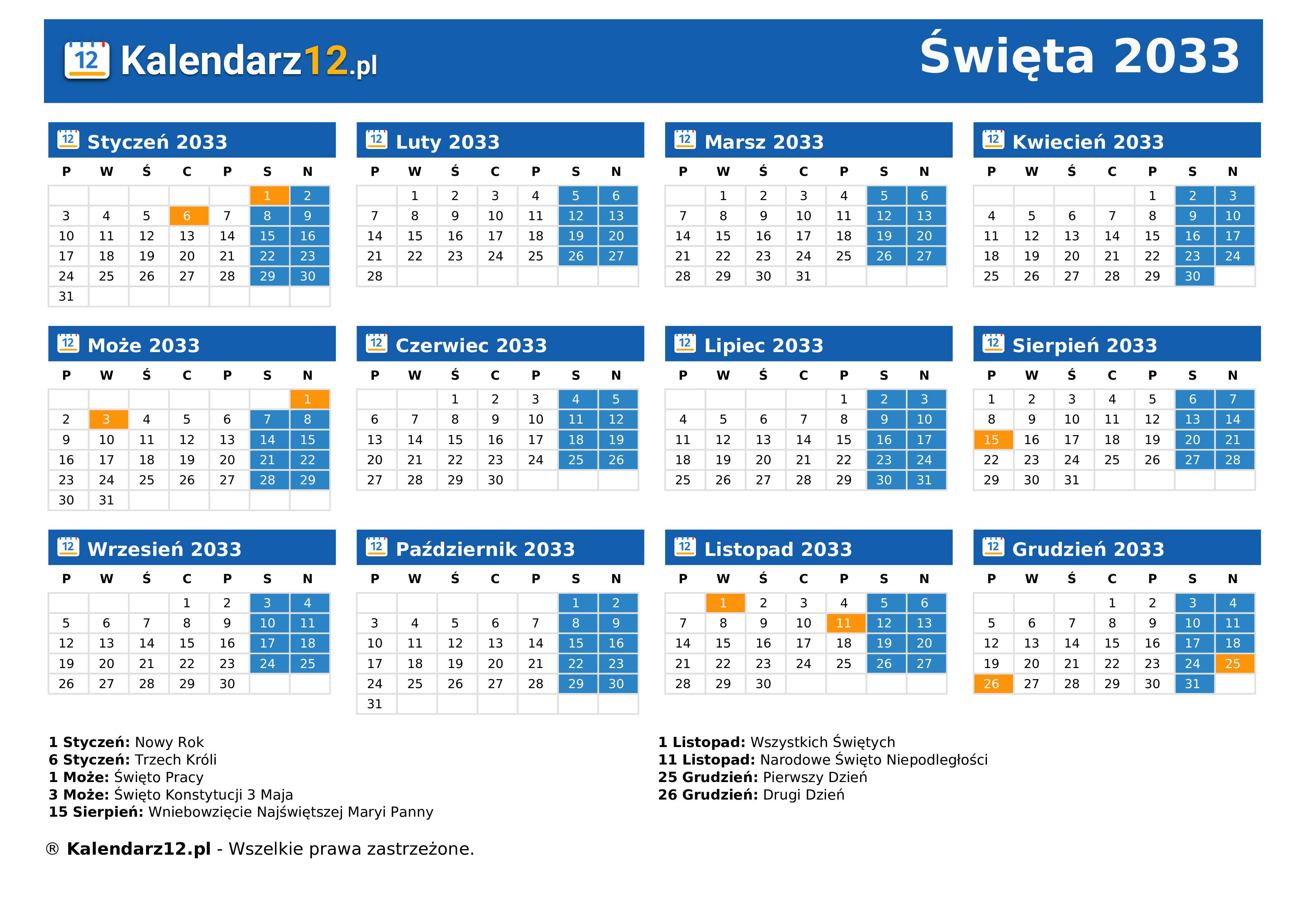 Święta 2033